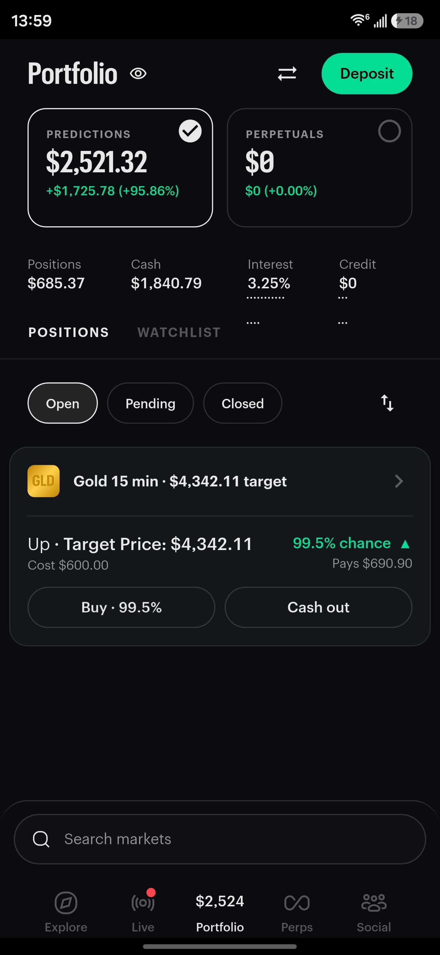 Kalshi portfolio showing $2,521.32 in predictions, a displayed change of +$1,725.78, $685.37 in positions and $1,840.79 cash. The open Gold position shows a potential $690.90 payout.